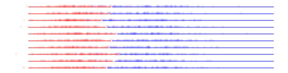 ../_images/NOTES 03.01 - MODELS DERIVED FROM DATA_18_0.png